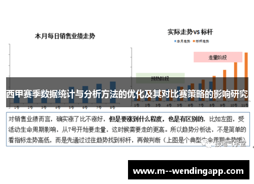 西甲赛季数据统计与分析方法的优化及其对比赛策略的影响研究 西甲赛季数据统计与分析方法的优化及其对比赛策略的影响研究