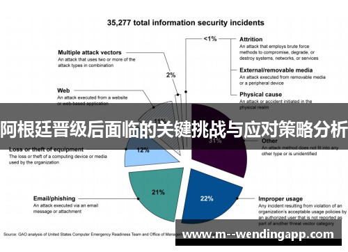阿根廷晋级后面临的关键挑战与应对策略分析