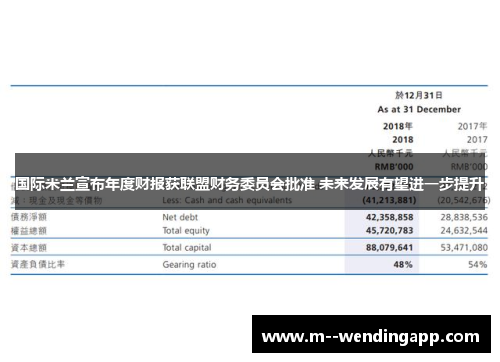 国际米兰宣布年度财报获联盟财务委员会批准 未来发展有望进一步提升