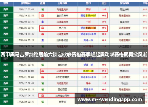 西甲黑马吉罗纳稳居前六锁定欧联资格赛季崛起震动联赛格局再掀风潮