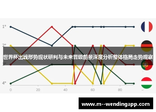 世界杯出线形势现状研判与未来晋级前景深度分析整体格局走势观察