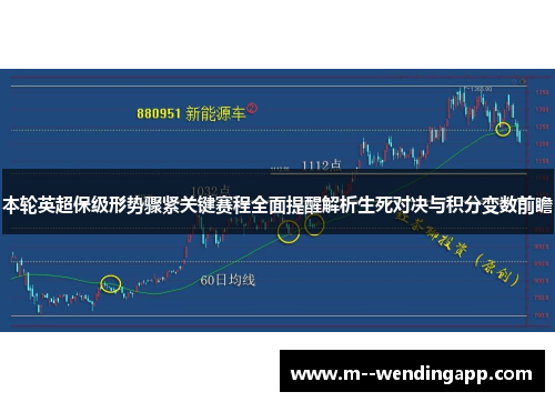 本轮英超保级形势骤紧关键赛程全面提醒解析生死对决与积分变数前瞻 本轮英超保级形势骤紧关键赛程全面提醒解析生死对决与积分变数前瞻